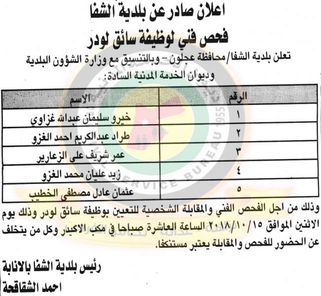 وظائف شاغرة ومدعوون للتعيين في مختلف الوزارات - أسماء