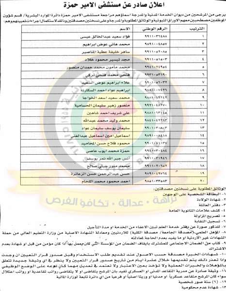 وظائف شاغرة ومدعوون للتعيين في مختلف الوزارات - أسماء