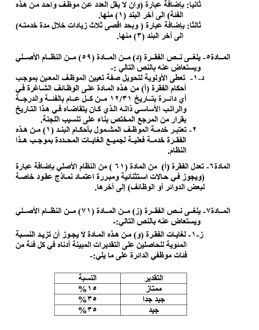 نظام الخدمة المدنية الجديد يدخل حيز التنفيذ ويحدد آلية تقييم الموظفين - تفاصيل