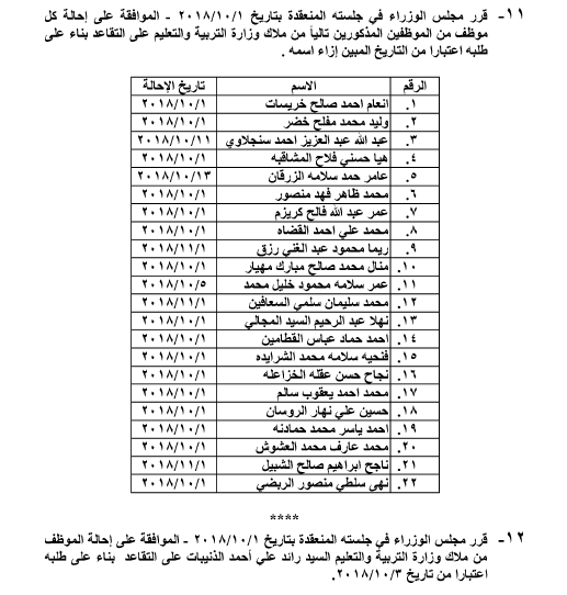 احالات الى التقاعد في التربية وانهاء خدمات لموظفين في مختلف الوزارات - اسماء