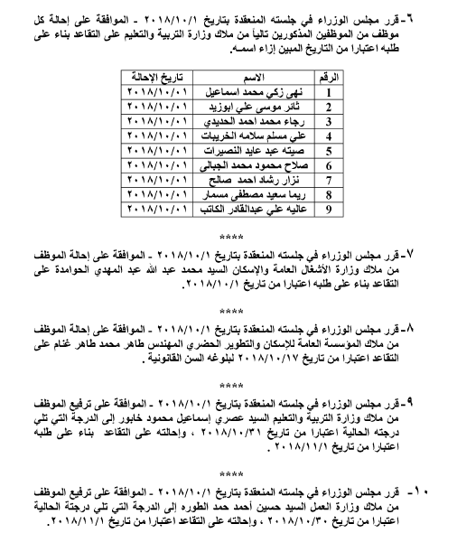 احالات الى التقاعد في التربية وانهاء خدمات لموظفين في مختلف الوزارات - اسماء