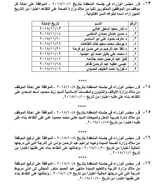 احالات الى التقاعد في التربية وانهاء خدمات لموظفين في مختلف الوزارات - اسماء