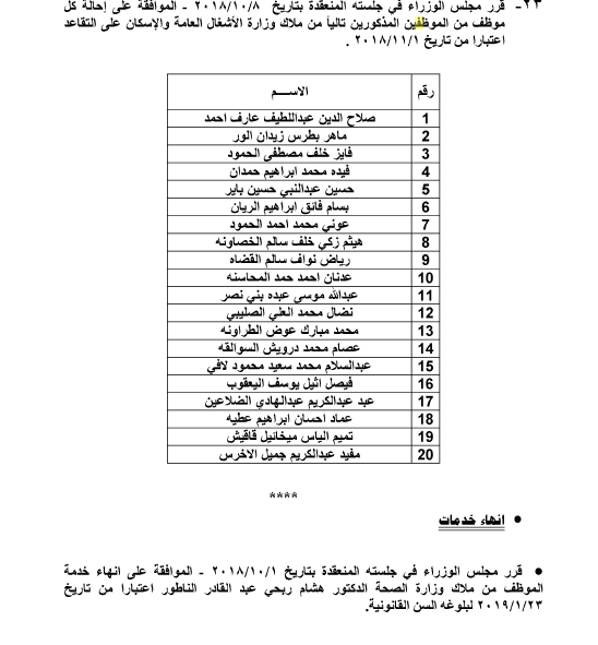 احالات الى التقاعد في التربية وانهاء خدمات لموظفين في مختلف الوزارات - اسماء