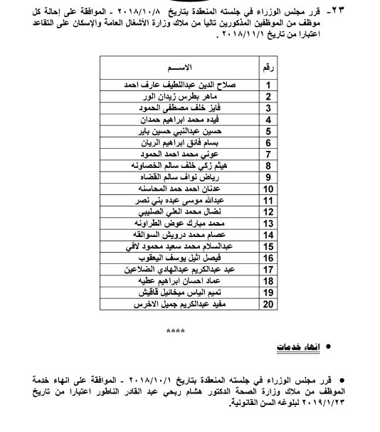 احالات الى التقاعد في التربية وانهاء خدمات لموظفين في مختلف الوزارات - اسماء