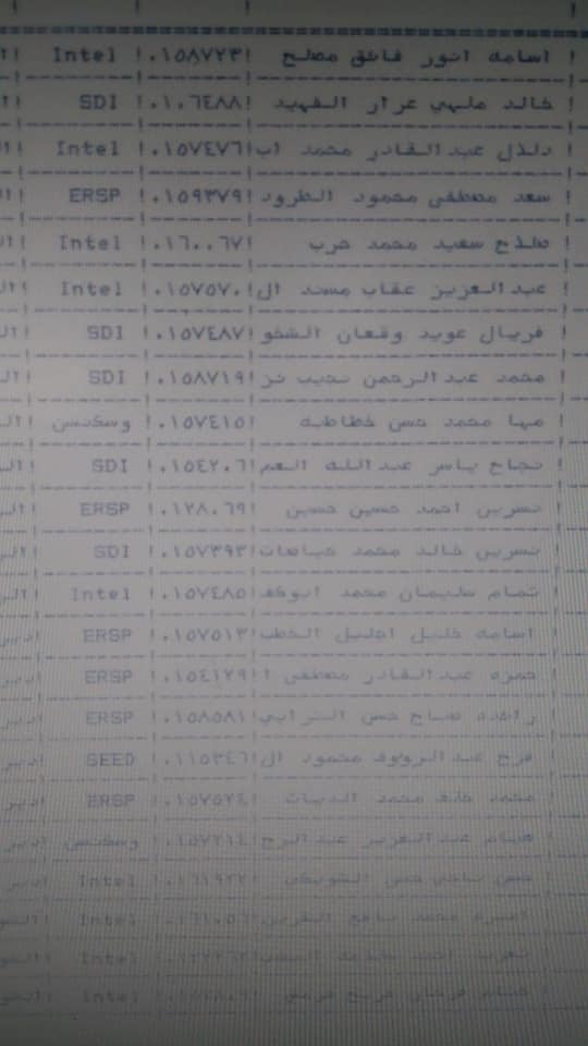 محافظة يوافق على ترقية معلمين ومنحهم حوافز مالية - اسماء