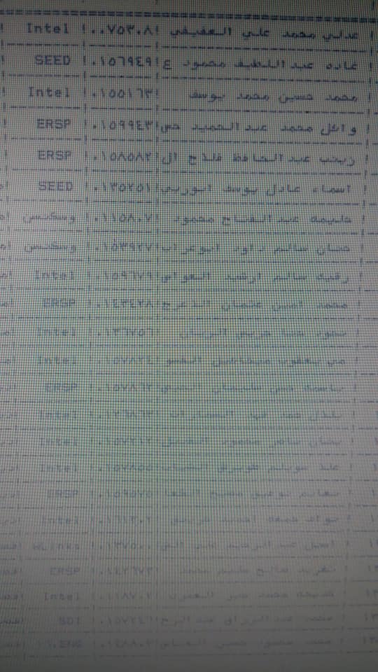 محافظة يوافق على ترقية معلمين ومنحهم حوافز مالية - اسماء