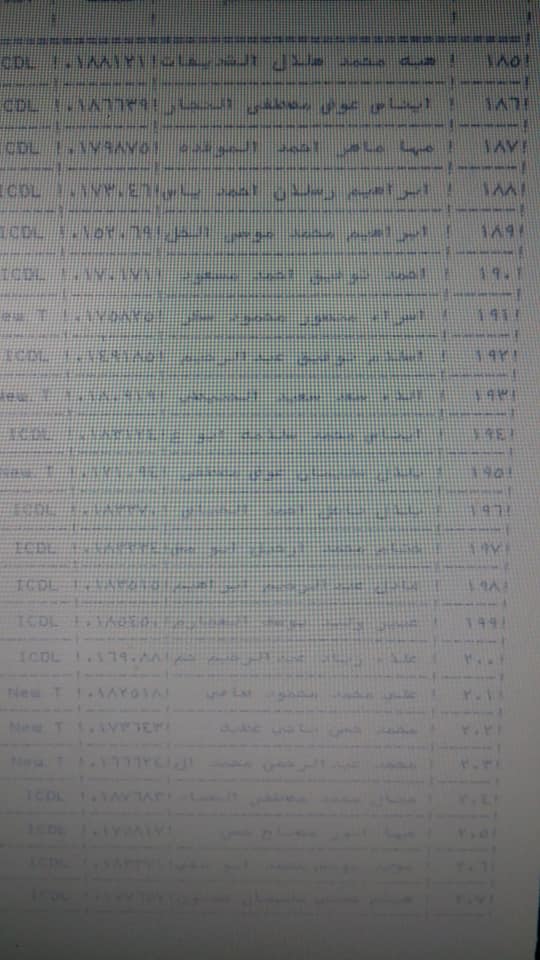 ترقية معلمين ومنحهم حوافز مالية (أسماء)