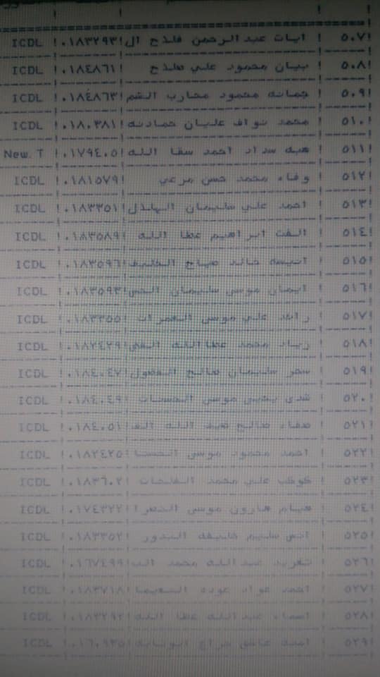 ترقية معلمين ومنحهم حوافز مالية (أسماء)