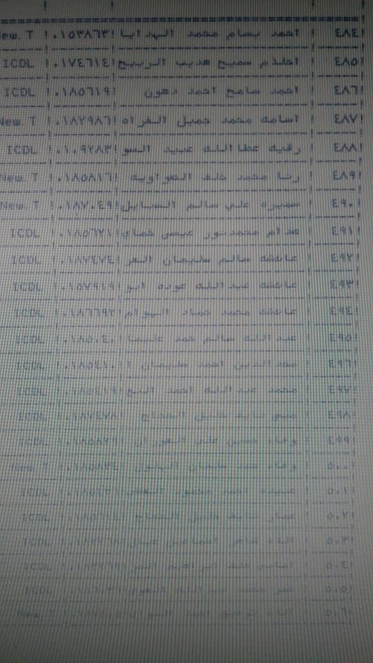 ترقية معلمين ومنحهم حوافز مالية (أسماء)