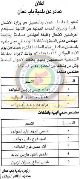 وظائف شاغرة ومدعوون للتعيين في مختلف الوزارات - أسماء