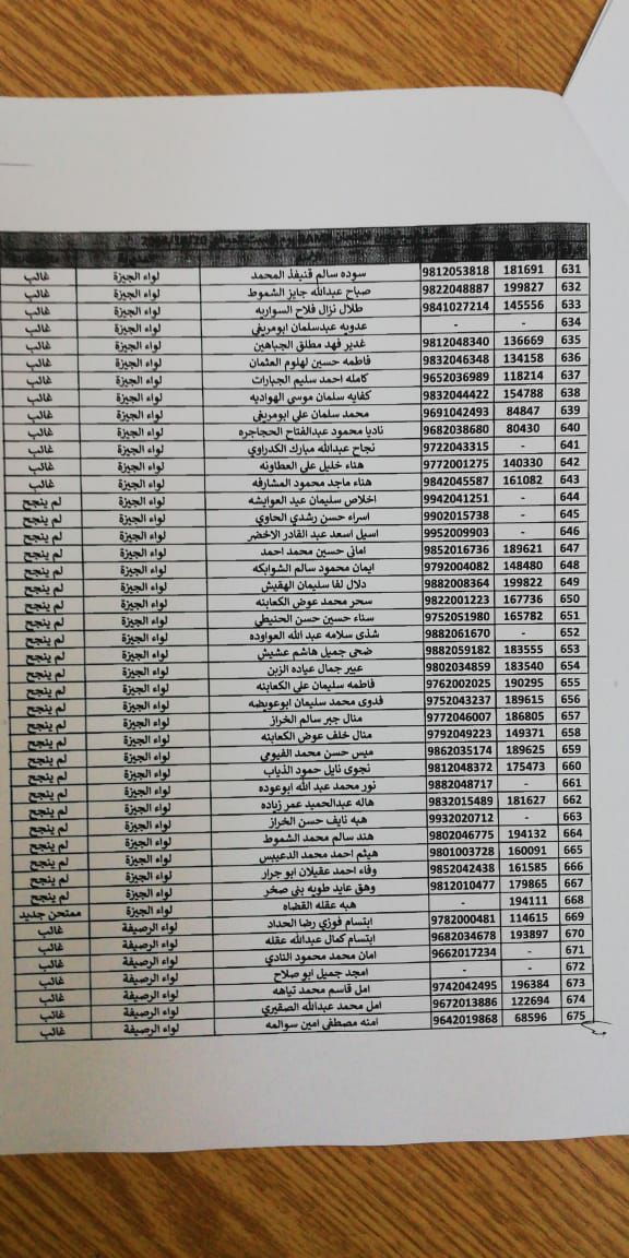 تعميم من وزارة التربية والتعليم  بخصوص  عقد امتحانات - تفاصيل