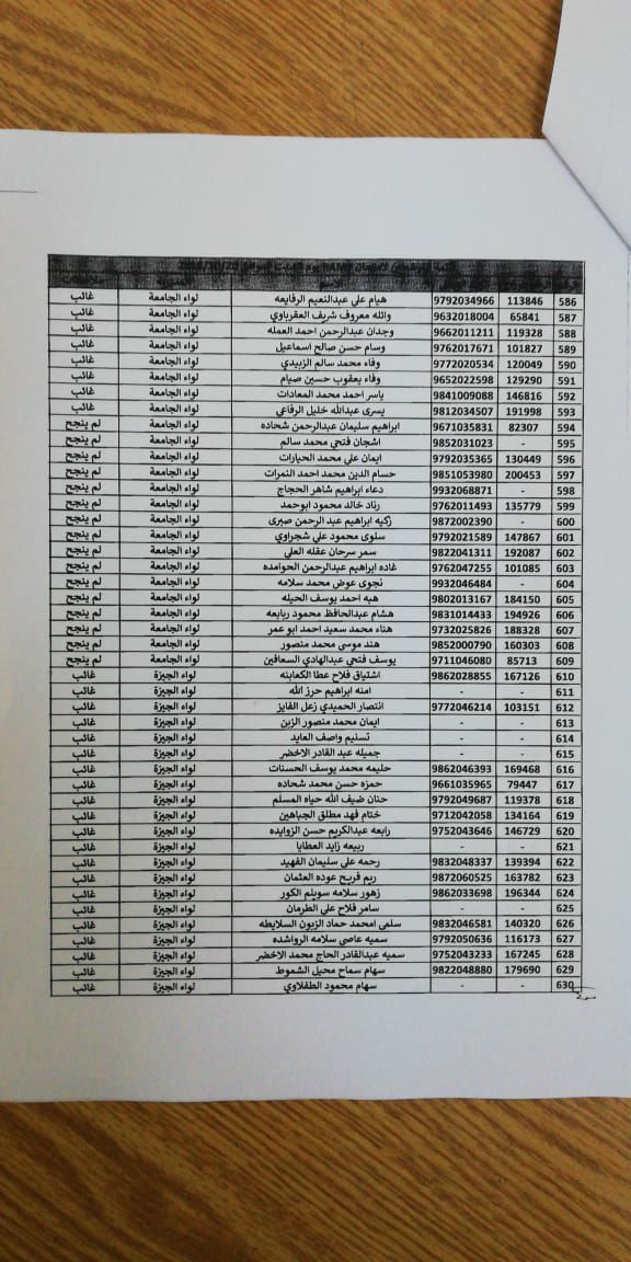 تعميم من وزارة التربية والتعليم  بخصوص  عقد امتحانات - تفاصيل