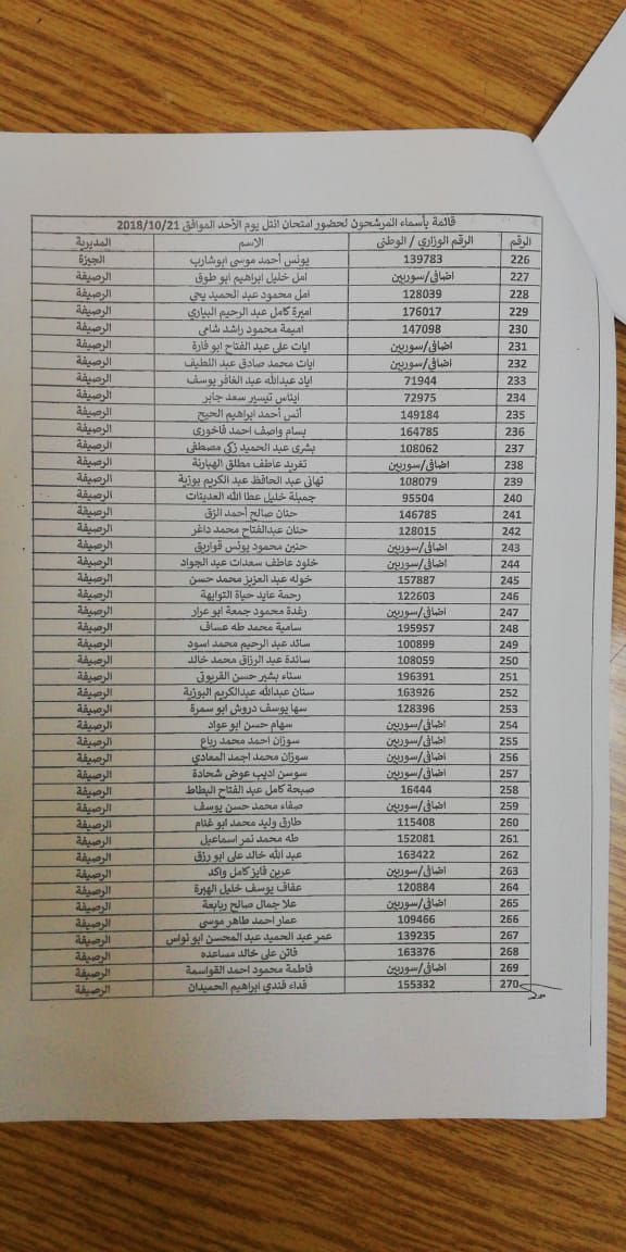 تعميم من وزارة التربية والتعليم  بخصوص  عقد امتحانات - تفاصيل