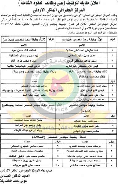 وظائف شاغرة ومدعوون للتعيين في مختلف الوزارات - أسماء