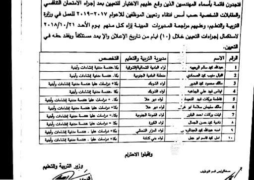 التربية تدعو مرشحين للتعيين لاستكمال اجراءاتهم - اسماء