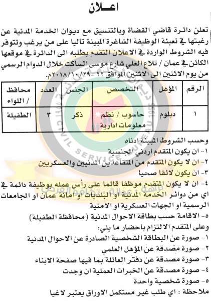 الخدمة المدنية تعلن وظائف شاغرة - تفاصيل