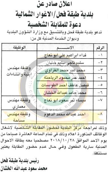 اعلان هام صادر عن ديوان الخدمة المدنية لتعيين موظفين - أسماء