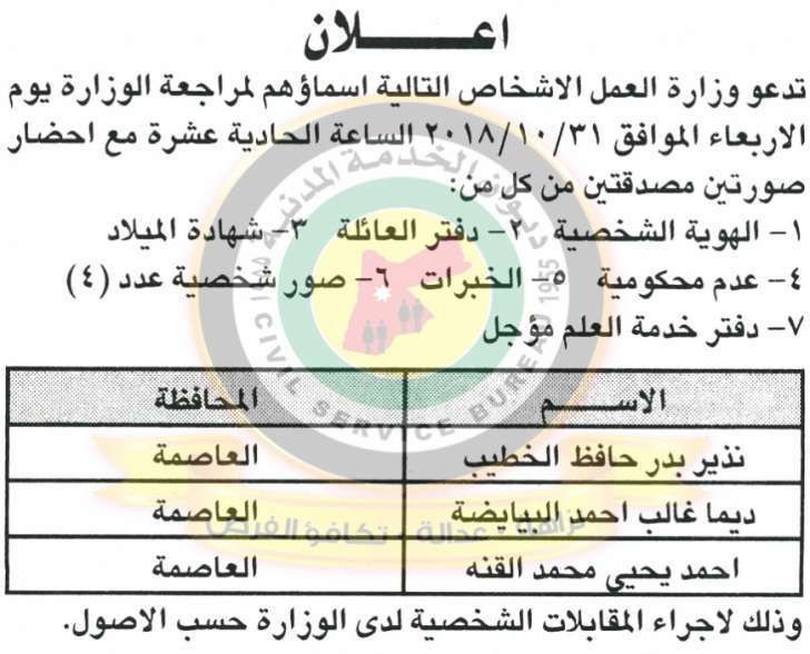 اعلان هام صادر عن ديوان الخدمة المدنية لتعيين موظفين - أسماء