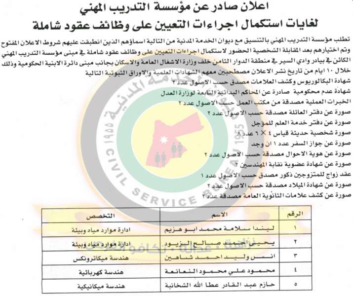 اعلان هام صادر عن ديوان الخدمة المدنية لتعيين موظفين - أسماء