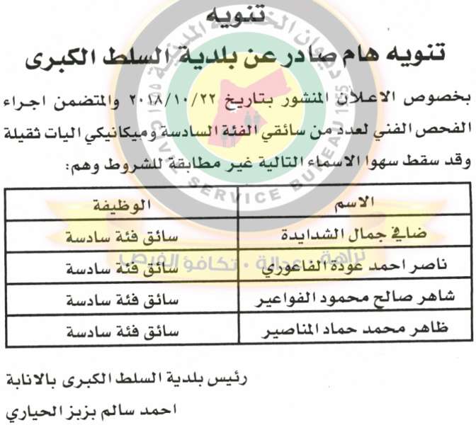 وظائف شاغرة ومدعوون للتعيين في مختلف الوزارات - أسماء