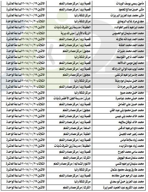 مجمع اللغة العربية يحدد مواعيد امتحان الكفاية للمرشحين للتعيين في وزارة التربية -اسماء