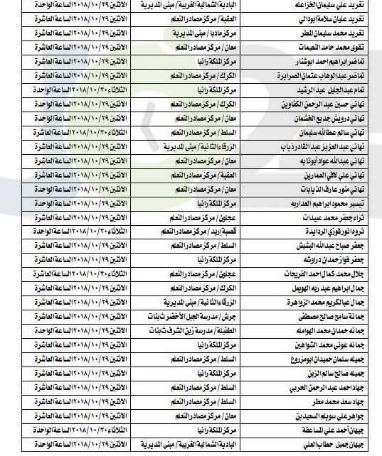 مجمع اللغة العربية يحدد مواعيد امتحان الكفاية للمرشحين للتعيين في وزارة التربية -اسماء