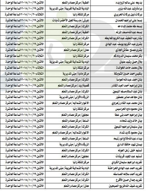 مجمع اللغة العربية يحدد مواعيد امتحان الكفاية للمرشحين للتعيين في وزارة التربية -اسماء