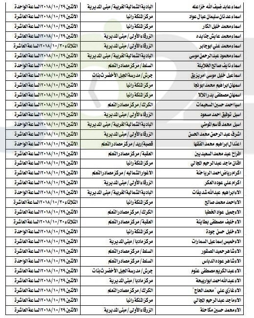 مجمع اللغة العربية يحدد مواعيد امتحان الكفاية للمرشحين للتعيين في وزارة التربية -اسماء