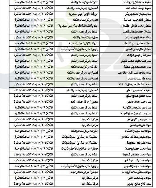 مجمع اللغة العربية يحدد مواعيد امتحان الكفاية للمرشحين للتعيين في وزارة التربية -اسماء