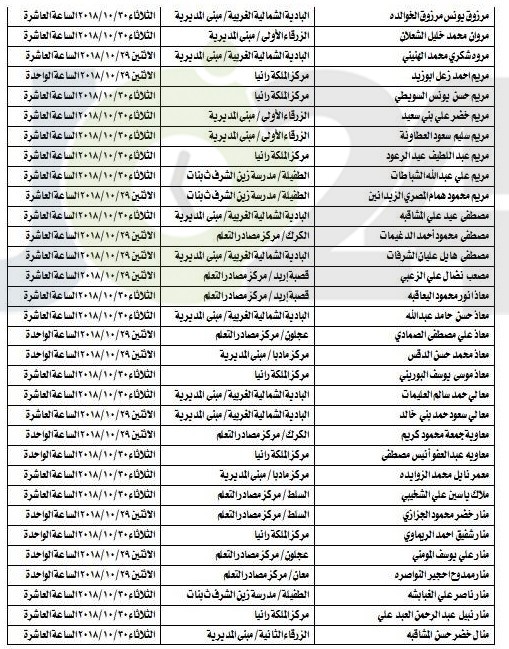 مجمع اللغة العربية يحدد مواعيد امتحان الكفاية للمرشحين للتعيين في وزارة التربية -اسماء