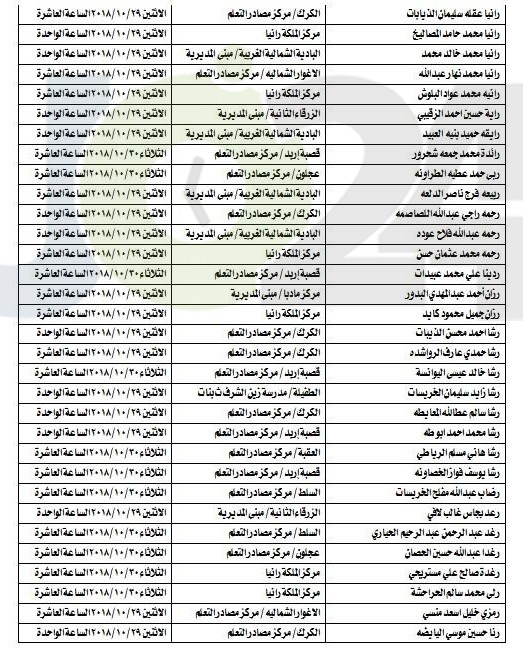 مجمع اللغة العربية يحدد مواعيد امتحان الكفاية للمرشحين للتعيين في وزارة التربية -اسماء