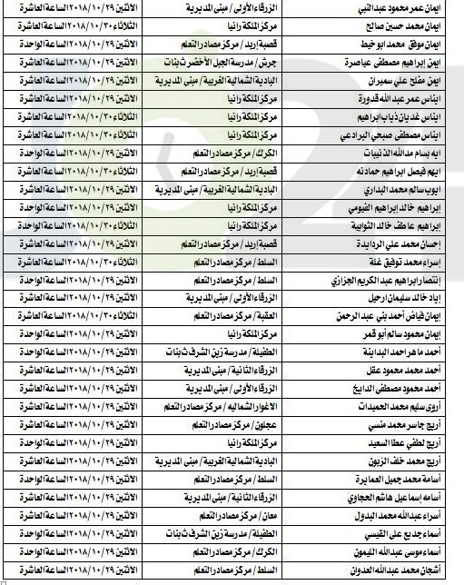 مجمع اللغة العربية يحدد مواعيد امتحان الكفاية للمرشحين للتعيين في وزارة التربية -اسماء