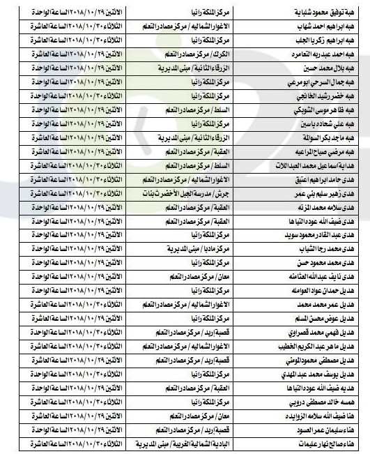 مجمع اللغة العربية يحدد مواعيد امتحان الكفاية للمرشحين للتعيين في وزارة التربية -اسماء