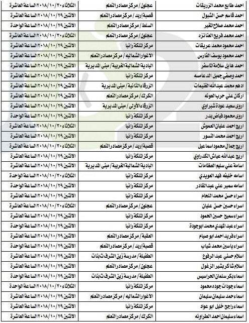 مجمع اللغة العربية يحدد مواعيد امتحان الكفاية للمرشحين للتعيين في وزارة التربية -اسماء