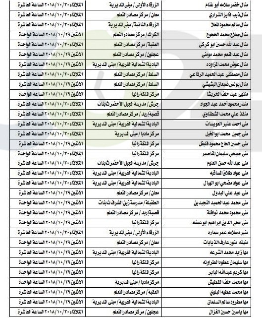 مجمع اللغة العربية يحدد مواعيد امتحان الكفاية للمرشحين للتعيين في وزارة التربية -اسماء