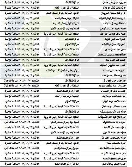 مجمع اللغة العربية يحدد مواعيد امتحان الكفاية للمرشحين للتعيين في وزارة التربية -اسماء