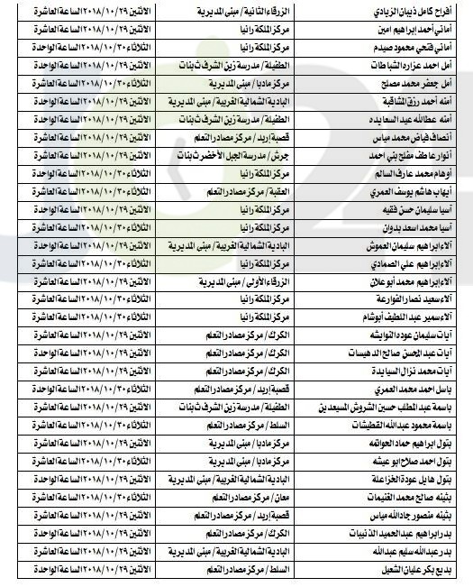 مجمع اللغة العربية يحدد مواعيد امتحان الكفاية للمرشحين للتعيين في وزارة التربية -اسماء