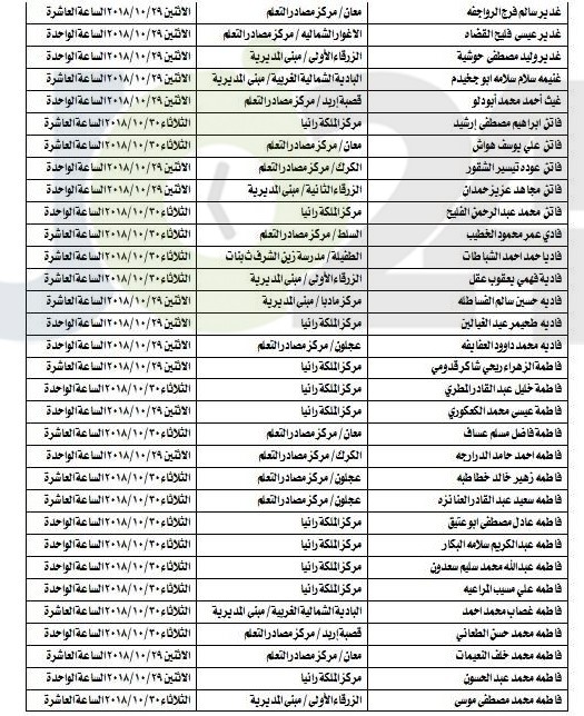 مجمع اللغة العربية يحدد مواعيد امتحان الكفاية للمرشحين للتعيين في وزارة التربية -اسماء