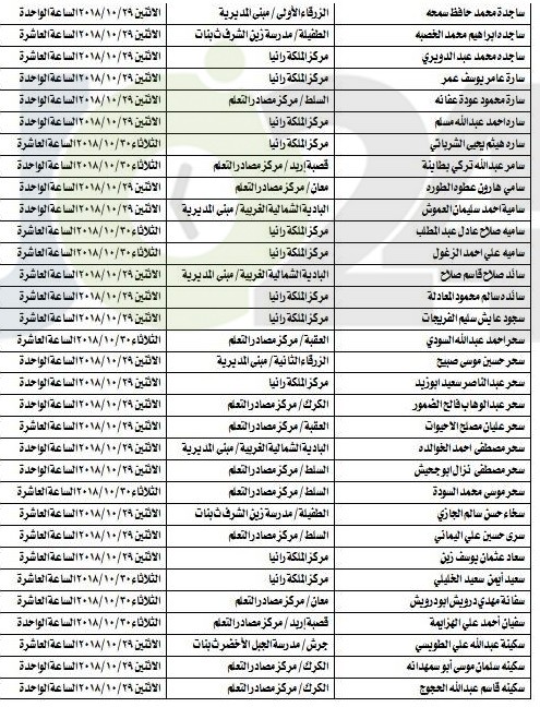 مجمع اللغة العربية يحدد مواعيد امتحان الكفاية للمرشحين للتعيين في وزارة التربية -اسماء