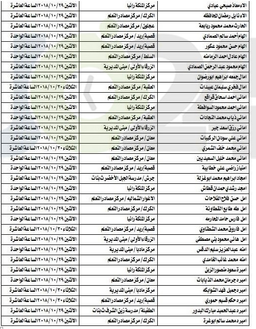 مجمع اللغة العربية يحدد مواعيد امتحان الكفاية للمرشحين للتعيين في وزارة التربية -اسماء