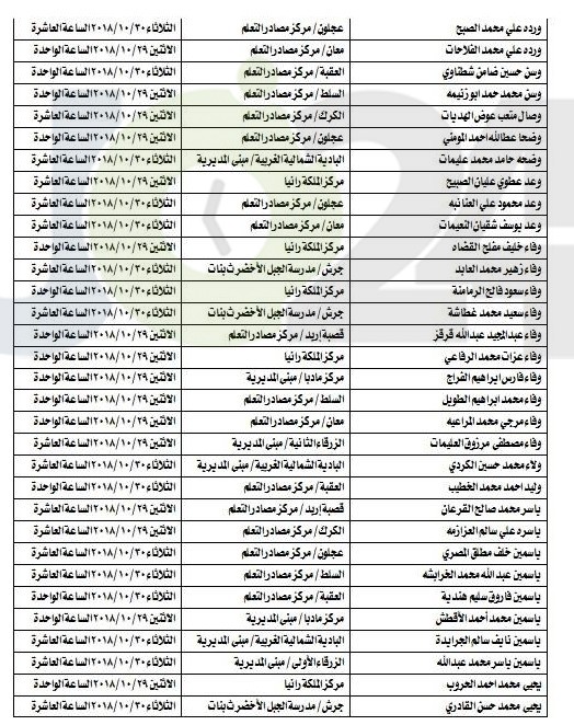 مجمع اللغة العربية يحدد مواعيد امتحان الكفاية للمرشحين للتعيين في وزارة التربية -اسماء