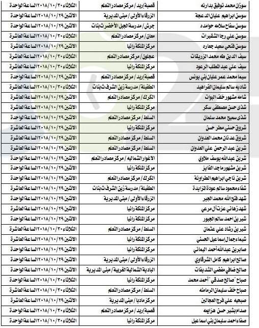 مجمع اللغة العربية يحدد مواعيد امتحان الكفاية للمرشحين للتعيين في وزارة التربية -اسماء