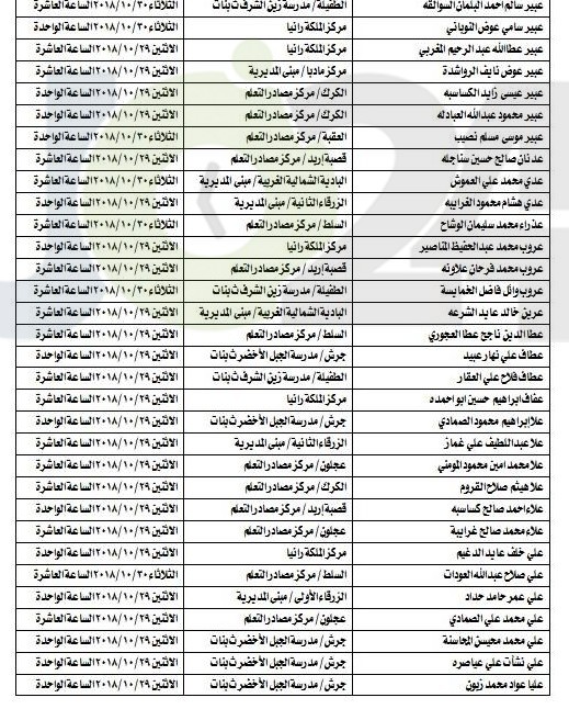 مجمع اللغة العربية يحدد مواعيد امتحان الكفاية للمرشحين للتعيين في وزارة التربية -اسماء