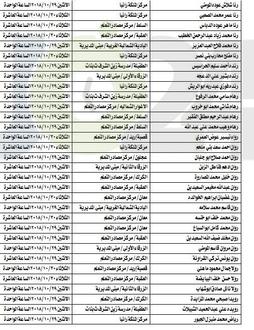 مجمع اللغة العربية يحدد مواعيد امتحان الكفاية للمرشحين للتعيين في وزارة التربية -اسماء