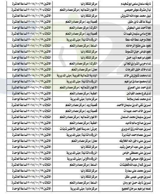 مجمع اللغة العربية يحدد مواعيد امتحان الكفاية للمرشحين للتعيين في وزارة التربية -اسماء