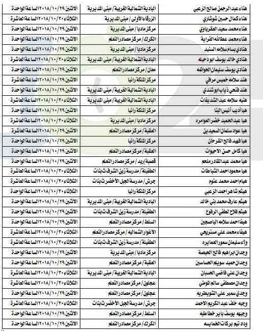 مجمع اللغة العربية يحدد مواعيد امتحان الكفاية للمرشحين للتعيين في وزارة التربية -اسماء