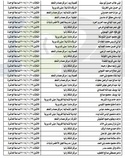 مجمع اللغة العربية يحدد مواعيد امتحان الكفاية للمرشحين للتعيين في وزارة التربية -اسماء