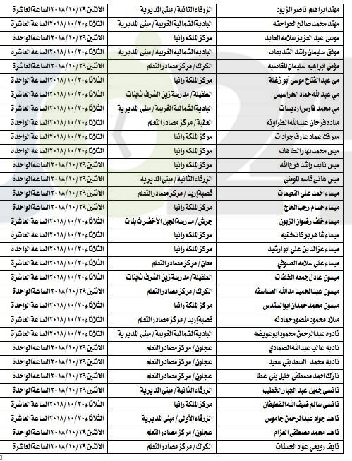 مجمع اللغة العربية يحدد مواعيد امتحان الكفاية للمرشحين للتعيين في وزارة التربية -اسماء