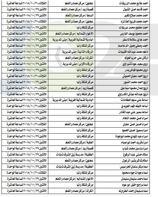 مجمع اللغة العربية يحدد مواعيد امتحان الكفاية للمرشحين للتعيين في وزارة التربية -اسماء