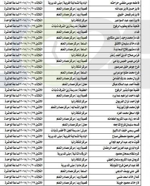 مجمع اللغة العربية يحدد مواعيد امتحان الكفاية للمرشحين للتعيين في وزارة التربية -اسماء